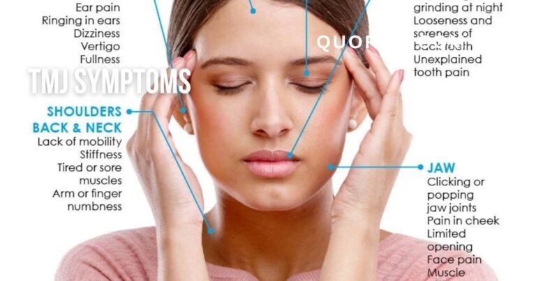 tmj symptoms